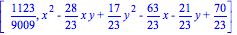[1123/9009, x^2-28/23*x*y+17/23*y^2-63/23*x-21/23*y+70/23]
